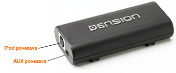 Dension Gateway 100 vhodi